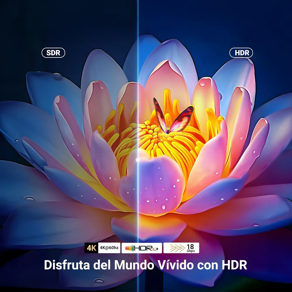 HDMI 2.0 ofrece imágenes 4K Ultra HD con colores vibrantes, contraste mejorado y una experiencia visual envolvente ideal para gaming, cine en casa y contenido multimedia