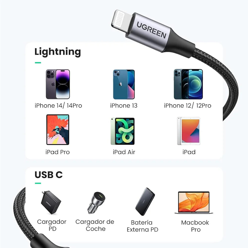 Cable Lightning a USB C UGREEN es la opción perfecta para usuarios de Apple que buscan carga rápida y transferencia de datos de alta velocidad.