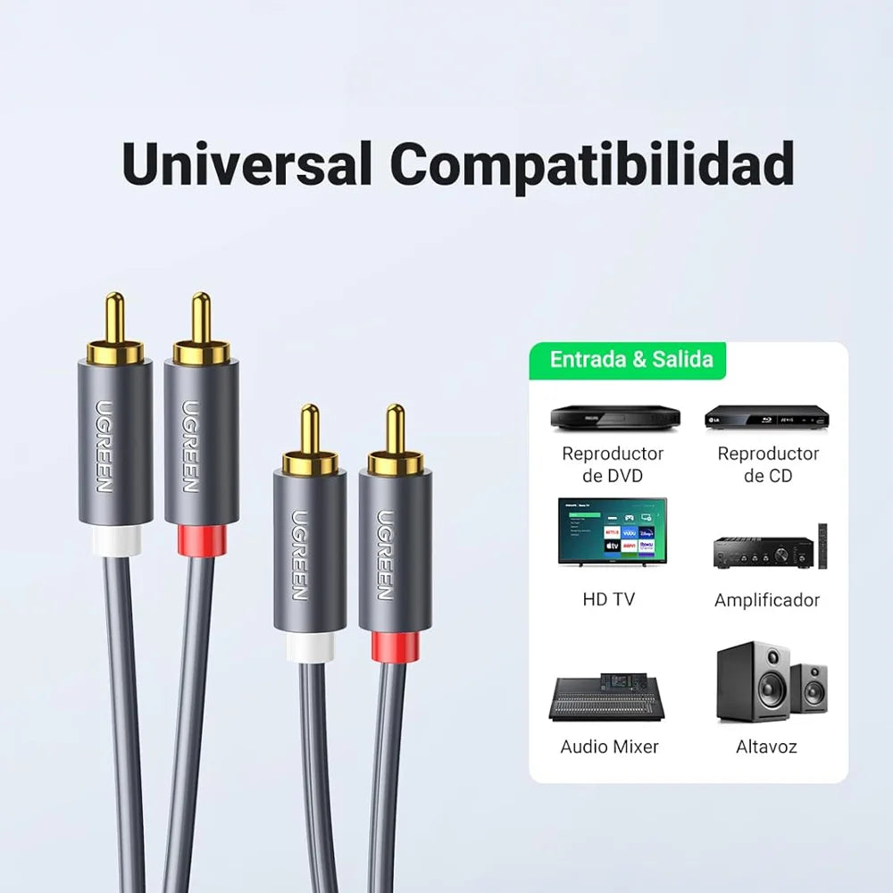 Cable RCA UGREEN es la solución perfecta para quienes buscan una conexión de alta calidad entre sus dispositivos de audio y video. Diseñado específicamente para mejorar la experiencia sonora y visual, este cable es ideal para conectar equipos como amplificadores, reproductores de DVD, televisores, subwoofers, y sistemas de teatro en casa.