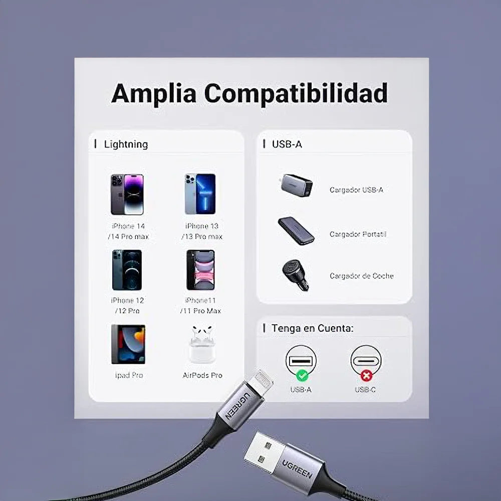 Cable USB iPhone es compatible con iPhone 15, 14, 13, 12, 11, X, XR, 8 y más, así como con iPads y otros dispositivos Apple con conector Lightning