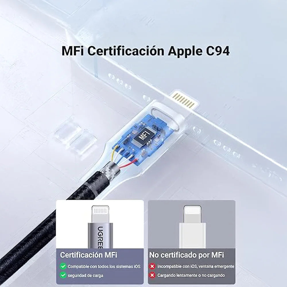 Cable USB iPhone es compatible con iPhone 15, 14, 13, 12, 11, X, XR, 8 y más, así como con iPads y otros dispositivos Apple con conector Lightning