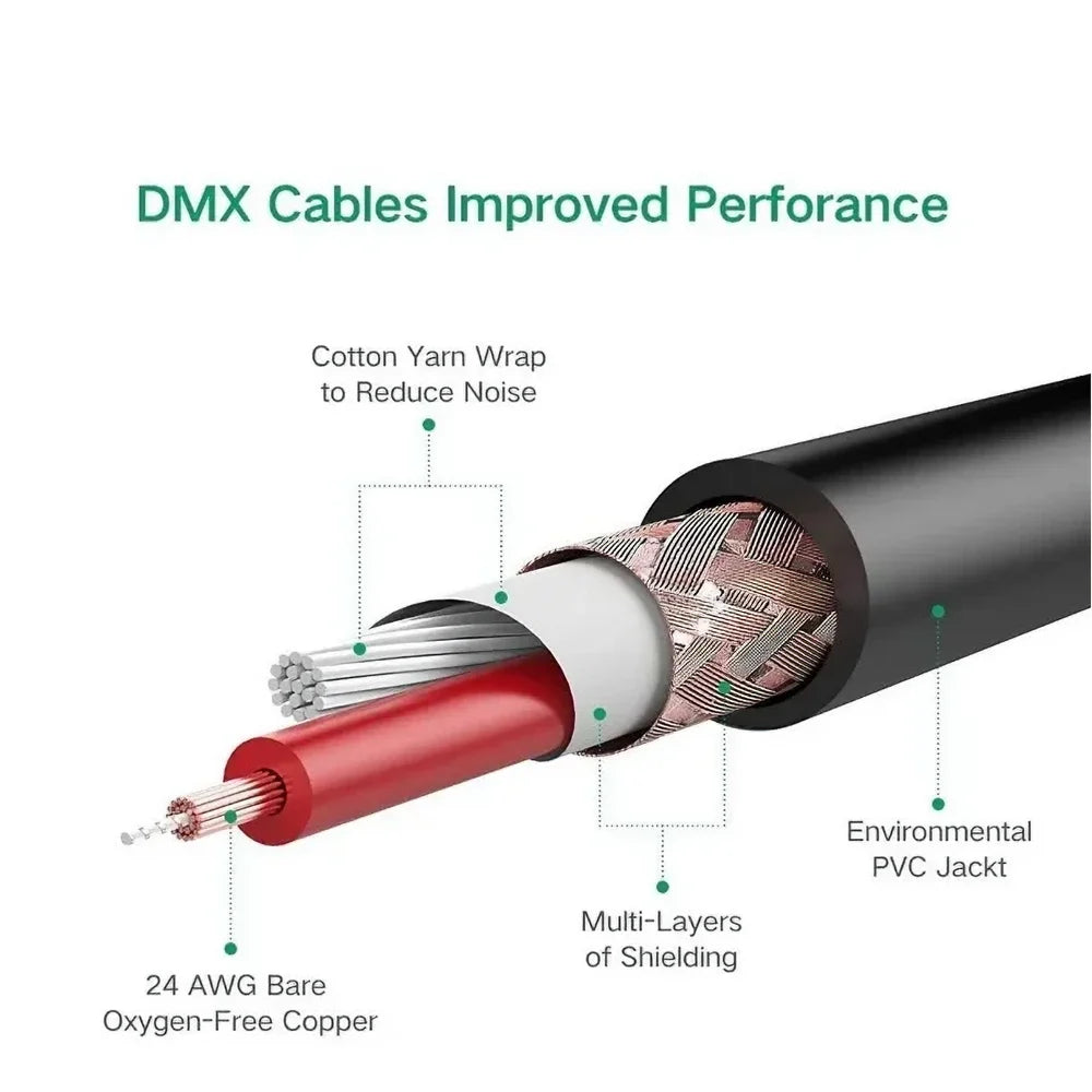 Cable XLR Plug UGREEN es la opción ideal para quienes buscan una transmisión de audio balanceada y sin ruido. Diseñado para músicos, ingenieros de sonido y creadores de contenido, este cable ofrece una conexión estable y una calidad de audio superior en cada uso