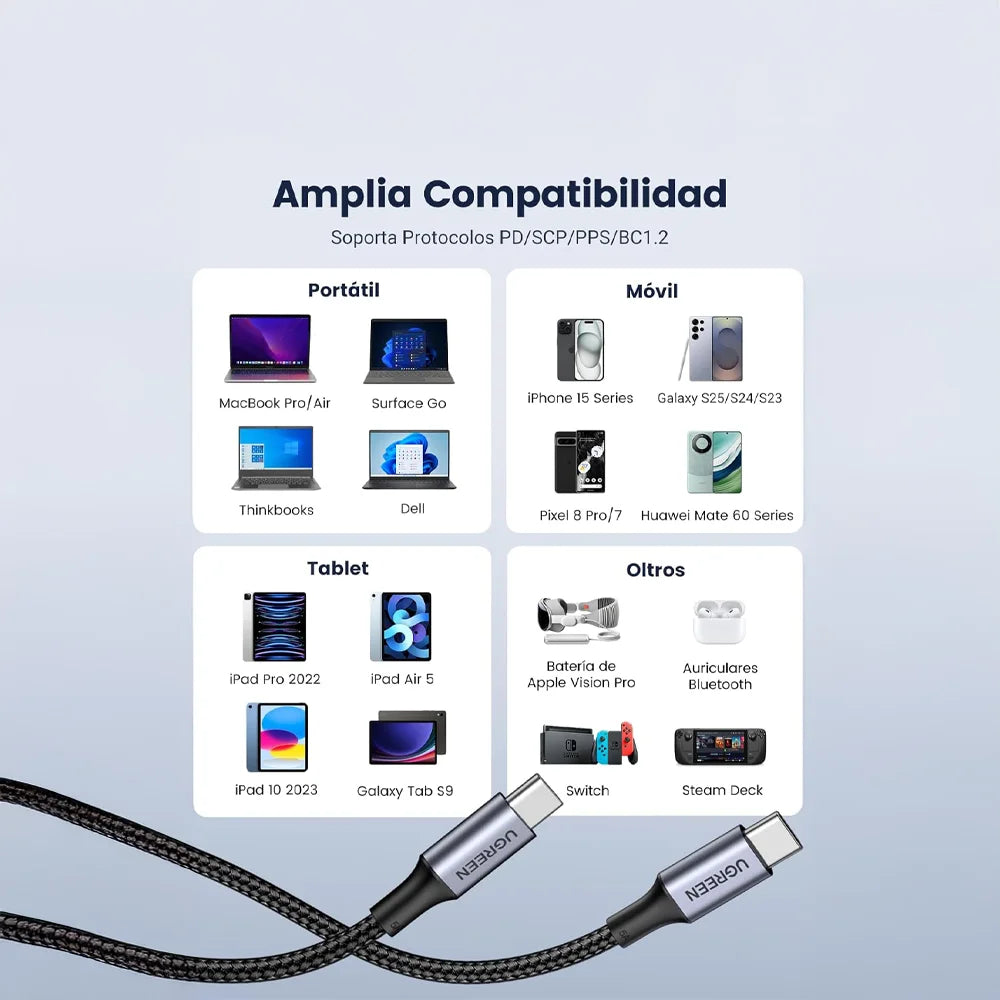 UGREEN Cable USB C a USB C – Carga y Transferencia a Alta Velocidad para Dispositivos Modernos es la elección ideal para quienes buscan calidad, innovación y un rendimiento superior