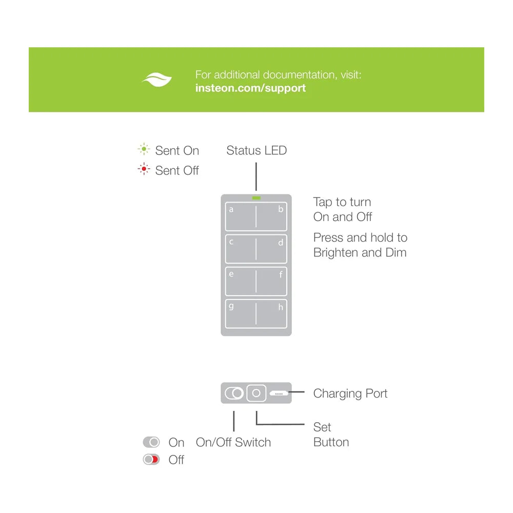 Control Inteligente Insteon Mini Remote te permite controlar fácilmente varios dispositivos y sistemas inteligentes, creando ambientes personalizados al instante. Con su diseño ergonómico y opciones de personalización, el Insteon Mini Remote es ideal para quienes buscan conveniencia, conectividad y flexibilidad en el manejo de su hogar