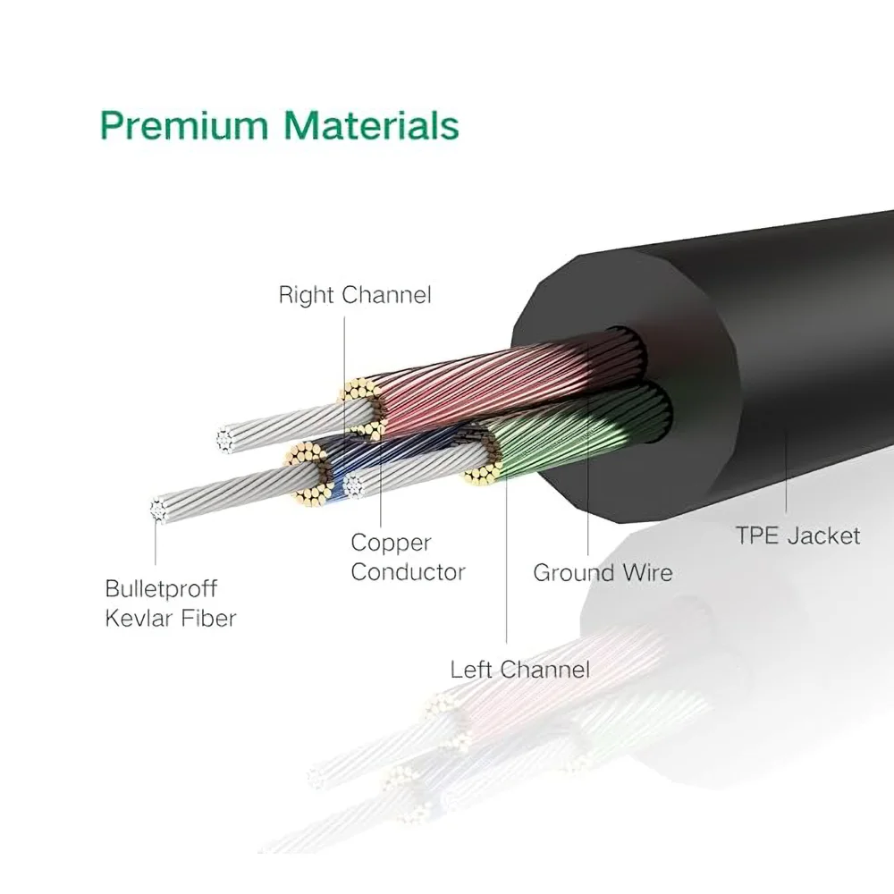 UGREEN – Cable Auxiliar Jack 3.5mm de 2m es la elección inteligente para quienes exigen calidad, durabilidad y un sonido profesional en cada conexión.