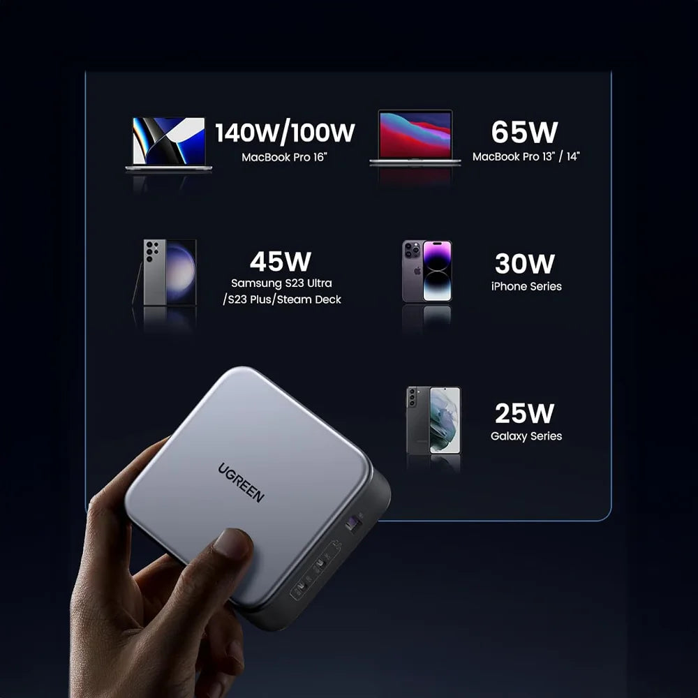 UGREEN Nexode 140W: Potencia, velocidad y confianza en un solo cargador