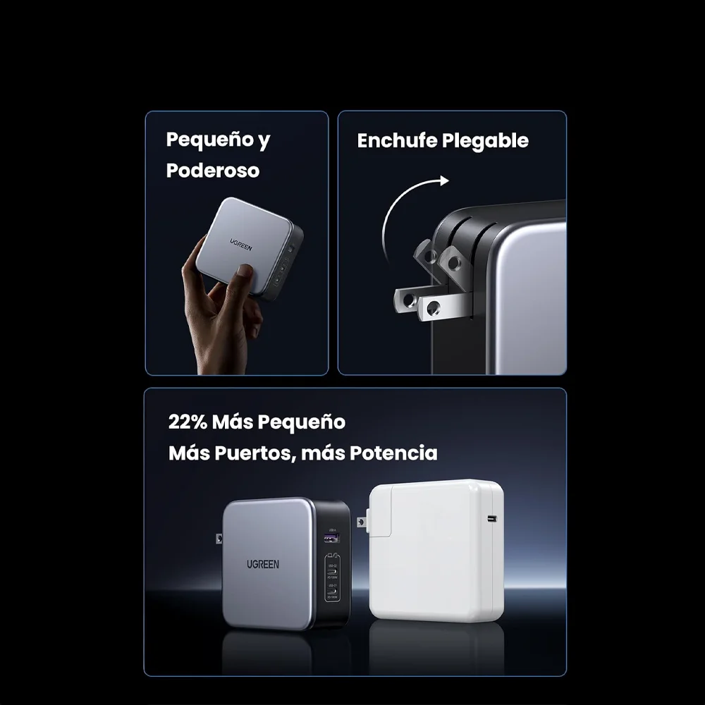 UGREEN Nexode 140W es la solución definitiva para cargar laptops, smartphones, tablets y más con la máxima rapidez y seguridad
