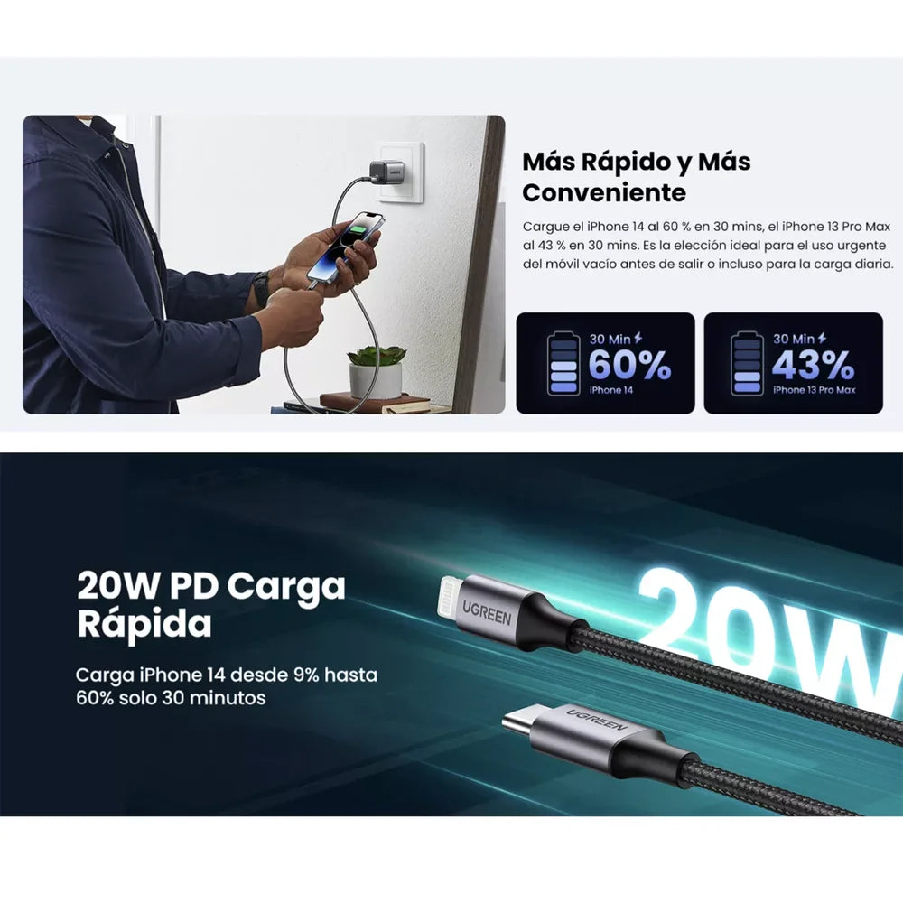 Kit Ugreen De 1 Cargador De 20w Tecnología Gan Y 1 Cable Lightning es la combinación perfecta para quienes buscan eficiencia y confianza al cargar sus dispositivos Apple