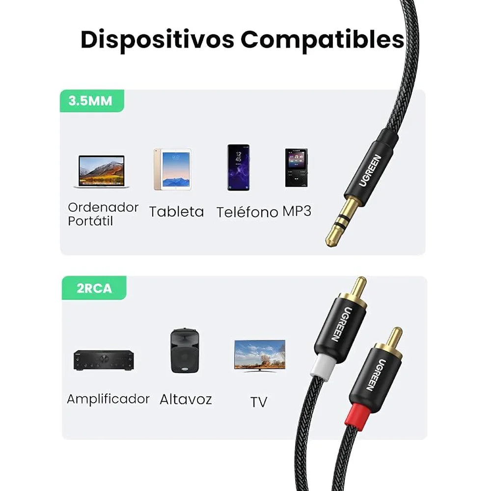 El Cable RCA Plug UGREEN de 3 metros está diseñado para ofrecer una conexión estable y sin interferencias